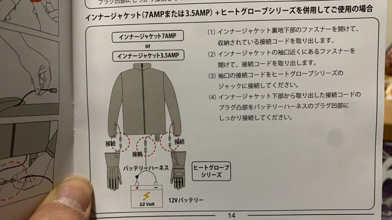 TITAN GECKO】HEAT MASTER 電熱ウェア 導入